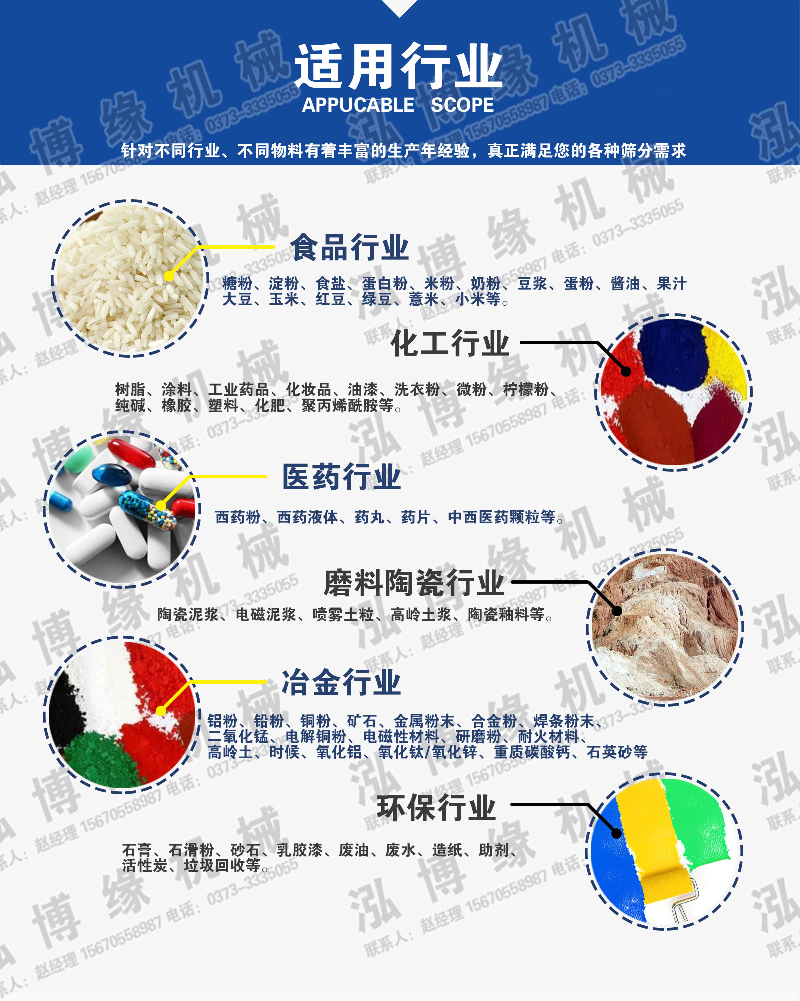 蘋(píng)果切粒不銹鋼振動(dòng)篩粉機(jī)