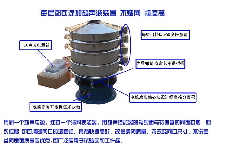 超聲波篩粉機(jī)與普通篩粉機(jī)有哪些不同？