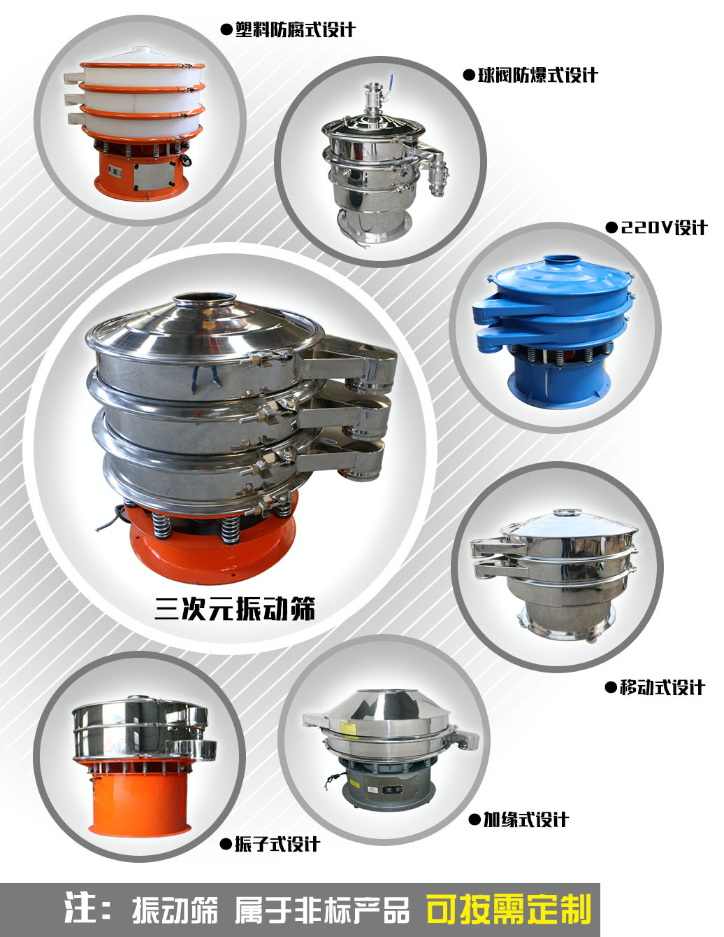 為什么家用的振動篩粉機和工廠企業(yè)用的振動篩粉機有何區(qū)別呢？？
