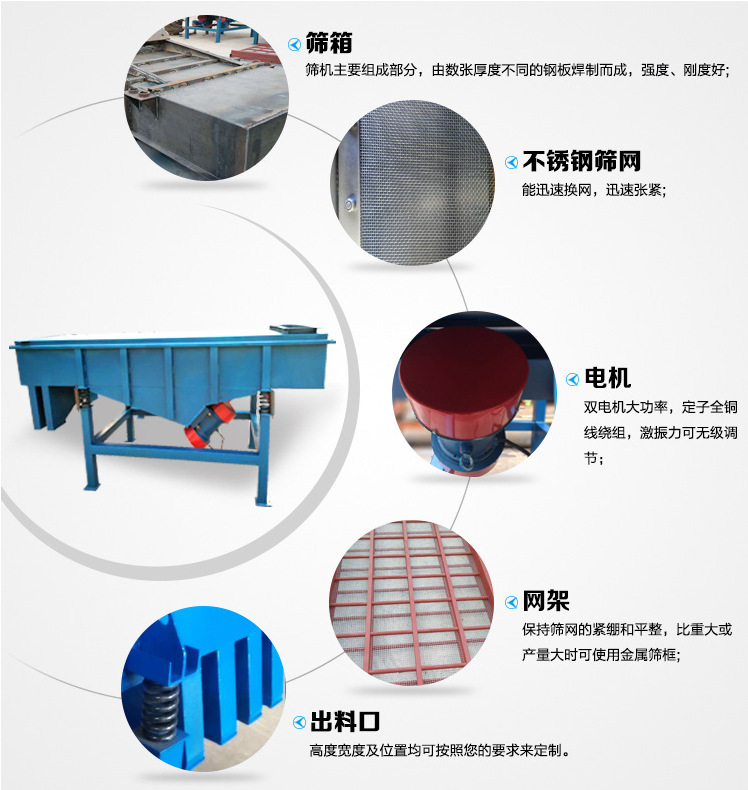湖北荊州的黃芪振動篩正在發(fā)貨中?。。? /> 
</p>
<p style=